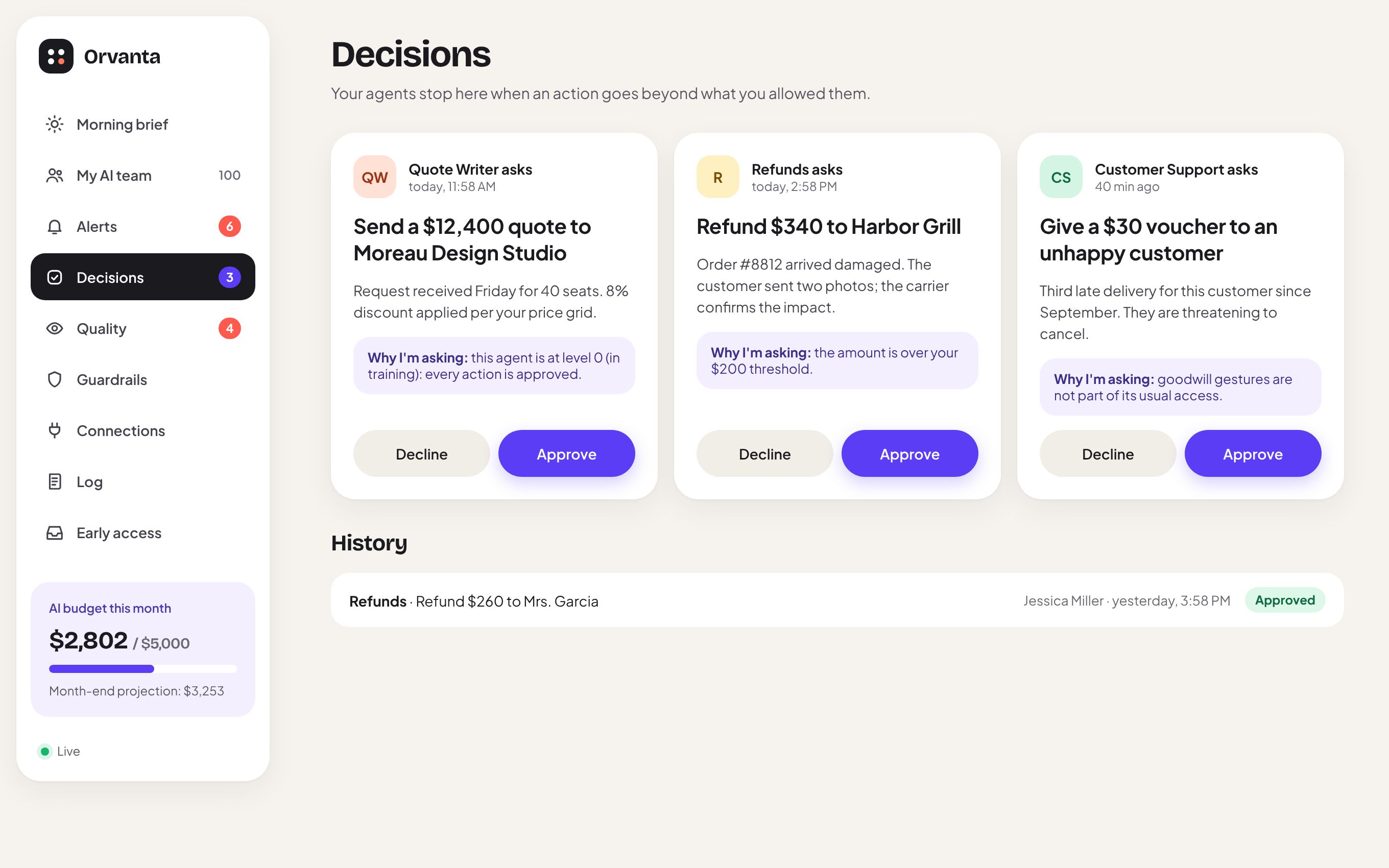 Orvanta's decisions page: a $12,400 quote, a $340 refund and a $30 voucher waiting for approval.